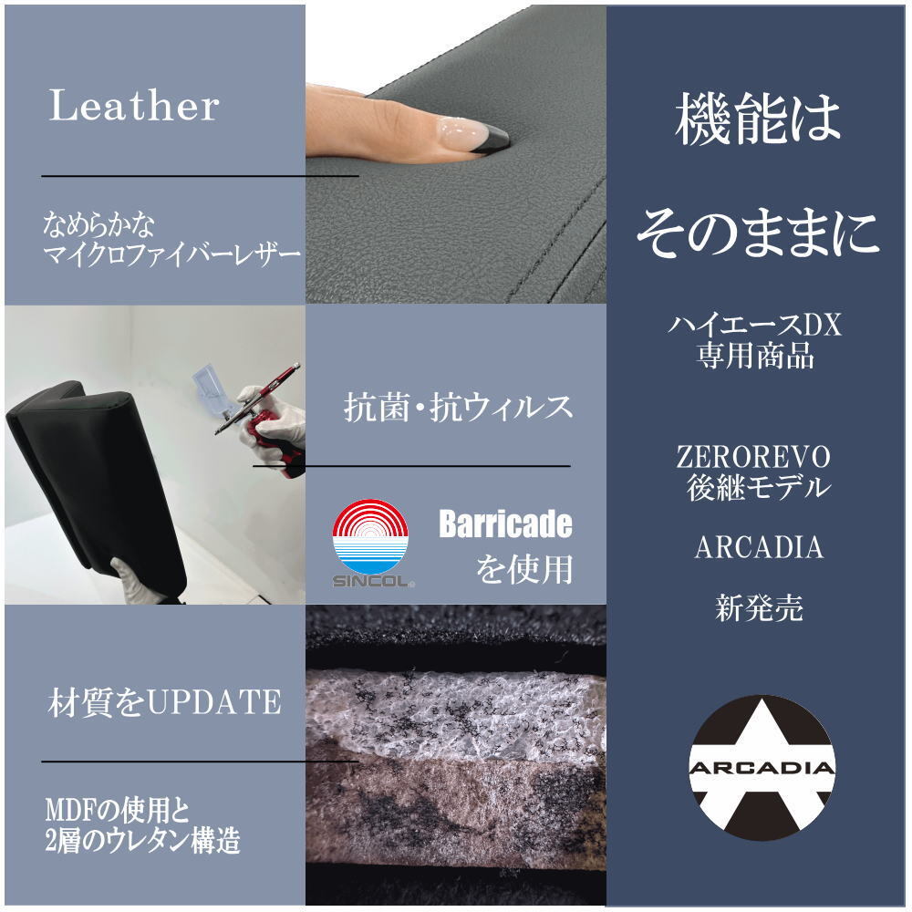 マルチユースコンソール ハイエース ワイド用 USB Qi アームレスト ブラック ARCADIA 200系 抗菌処理 AR-T16