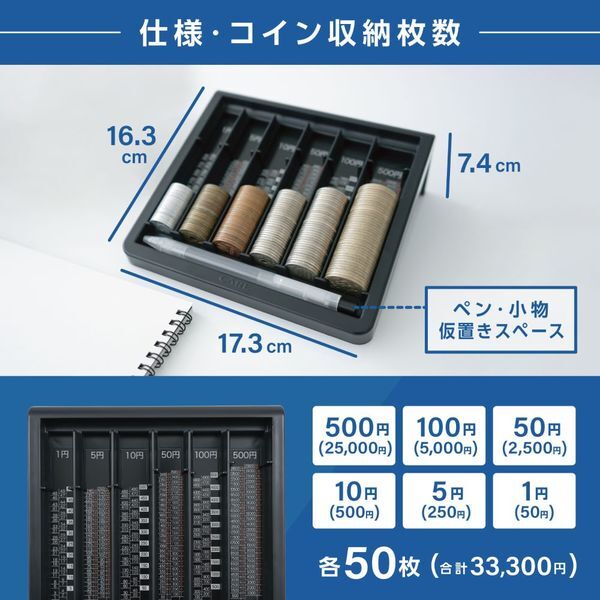 （まとめ買い）カール事務(wù)器 コインカウンター ブラック CX-004-K 〔3個(gè)セット〕