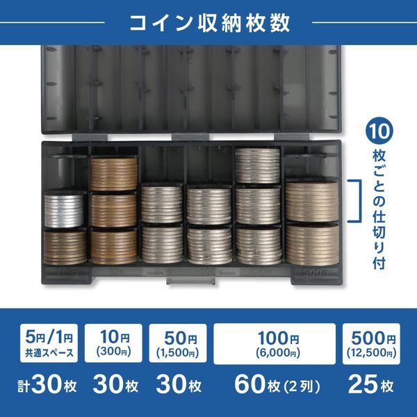 カール事務器 コインケース・スリム 硬貨ケース グレー CX-002-D_画像3