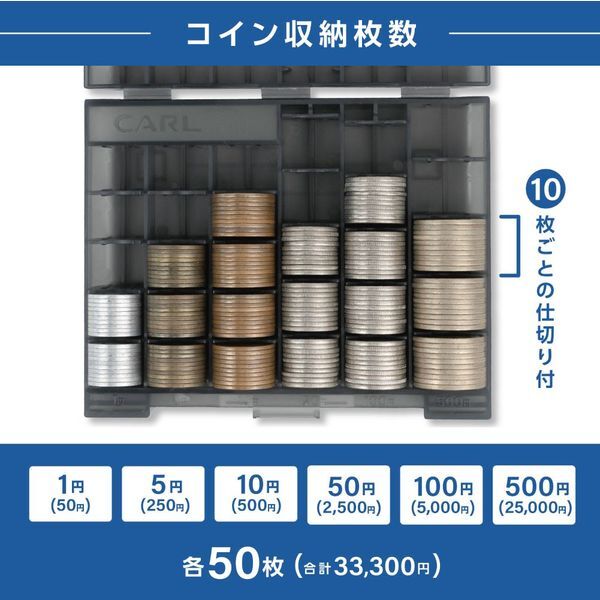 （まとめ買い）カール事務器 コインケース 硬貨ケース グレー CX-001-D 〔5個セット〕