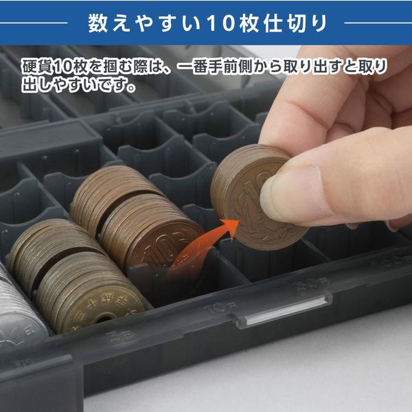 （まとめ買い）カール事務器 コインケース 硬貨ケース グレー CX-001-D 〔5個セット〕