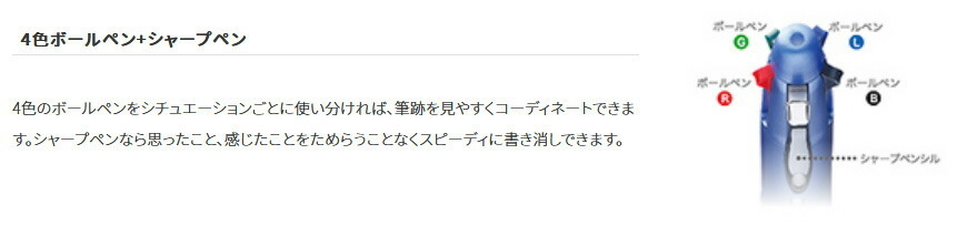 メール便発送 パイロット 多機能ペン ドクターグリップ4+1 0.5mm グレー BKHDF1SEF-GY_画像2