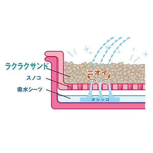 新東北化學(xué)工業(yè) 貓砂 フォーキャットラクラクサンド 4L