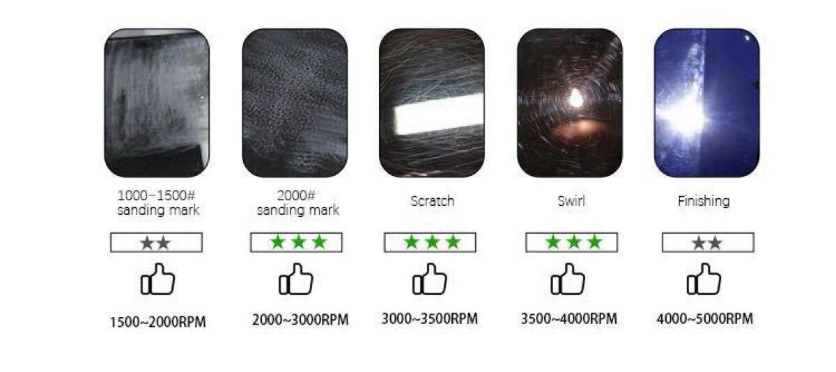 North wolf ノースウルフ 3インチ マイクロファイバー ワンステップ 初期研磨 中間研磨 ポリッシャー 磨き ルペス rupes 洗車 バフ 5_画像3