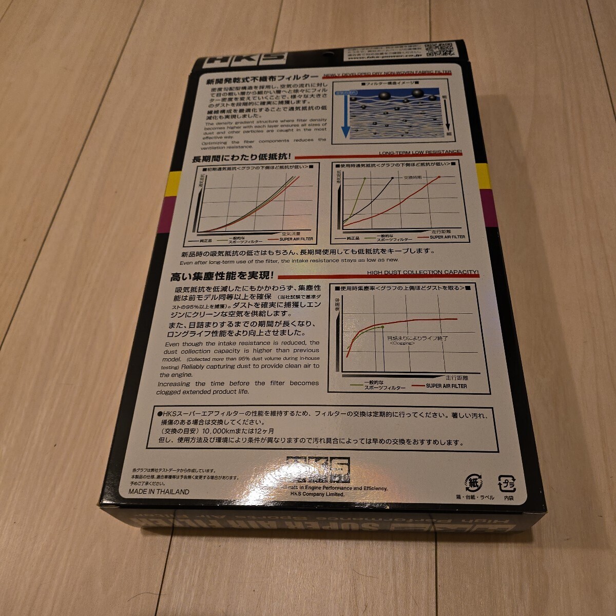 HKS スーパーエアフィルター CX-5 KE2FW KE2AW アクセラ BM2FS アテンザ GJ2FP GJ2FW 70017-AZ109