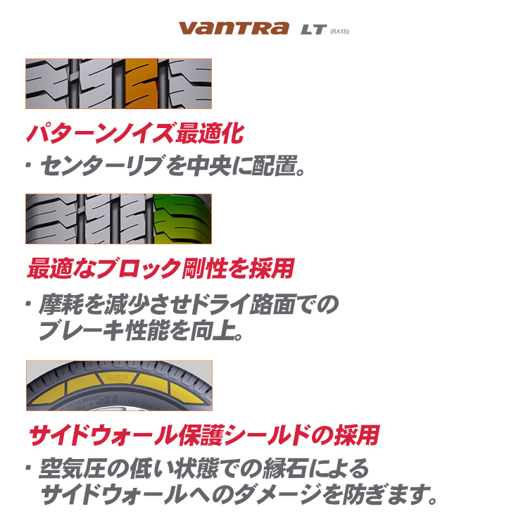 4本セット エセックス タイプEX 15x6.0J 6/139.7 +33 BK ハンコック バントラLT RA18 195/80R15 ハイエース レジアスエース 200系