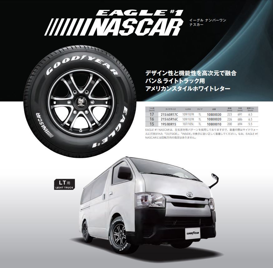 4本セット MADCROSS GRACE 15x6.0J 6/139.7 +33 BRC/BK EAGLE #1 NASCAR ナスカー 195/80R15 ホワイトレター ハイエース レジアスエース