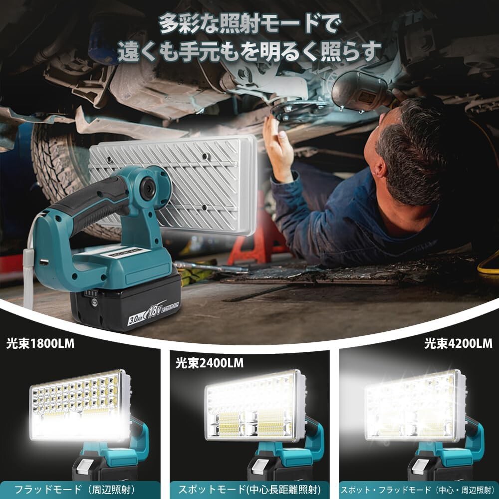 Orginer LED фонарь свет прожекторное освещение рабочее освещение 40W 4200LM высокая яркость заряжающийся мигающий свет Makita 14.4/18V батарея соответствует вечер рабочее освещение для экстренных случаев свет 