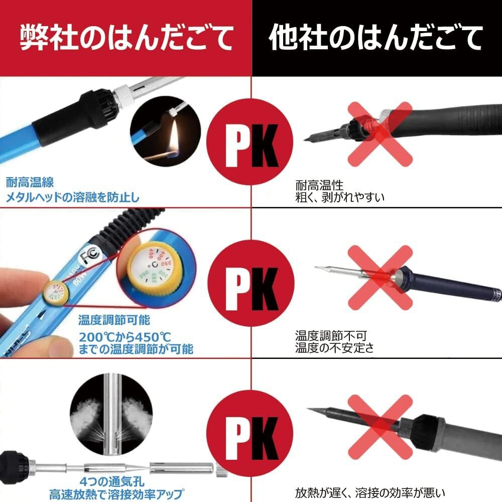 はんだごて 昇級(jí)版 はんだごて セット 20-in-1 溫度調(diào)節(jié)可(200~450℃) 電子作業(yè)用 ハンダゴテ 60W/110V デジタルマルチメーター 