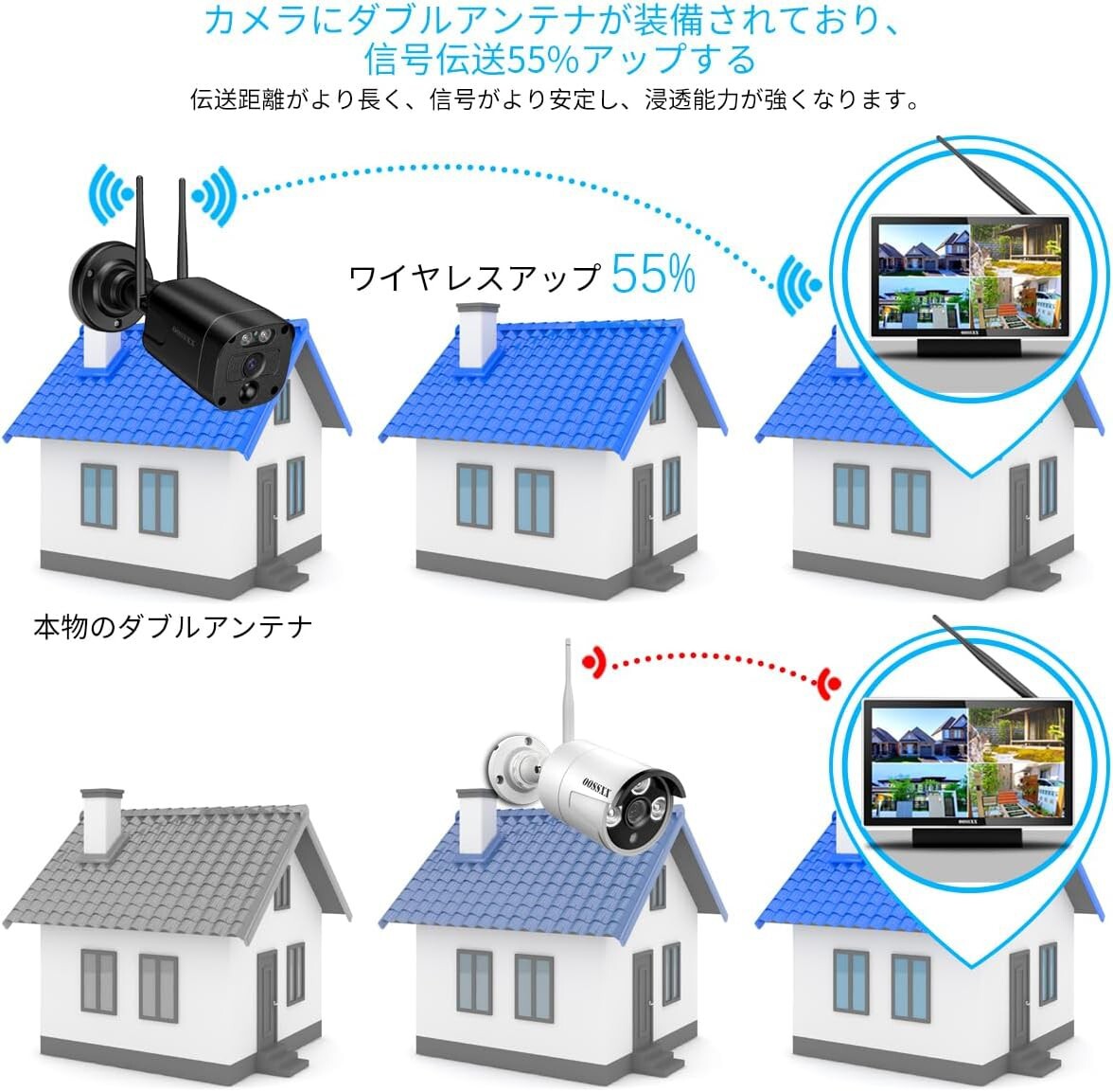 [ интерактивный телефонный разговор * двойной антенна сигнал усиленный *130° супер широкоугольный ] камера системы безопасности беспроводной наружный 3K 500 десять тысяч пикселей 4 шт. 