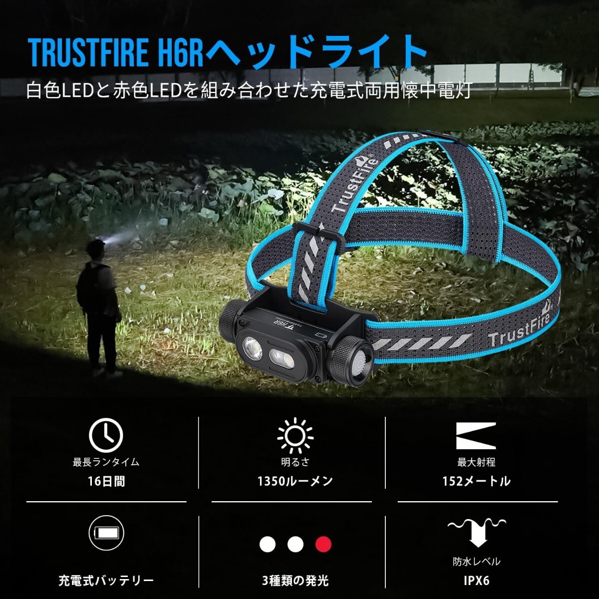 Trustfire ヘッドライト 充電式 LEDヘッドランプ 釣り 1350ルーメン H6R懐中電燈 強(qiáng)力 高輝度 超軽量 18650 バッテリー フラッシュライト 