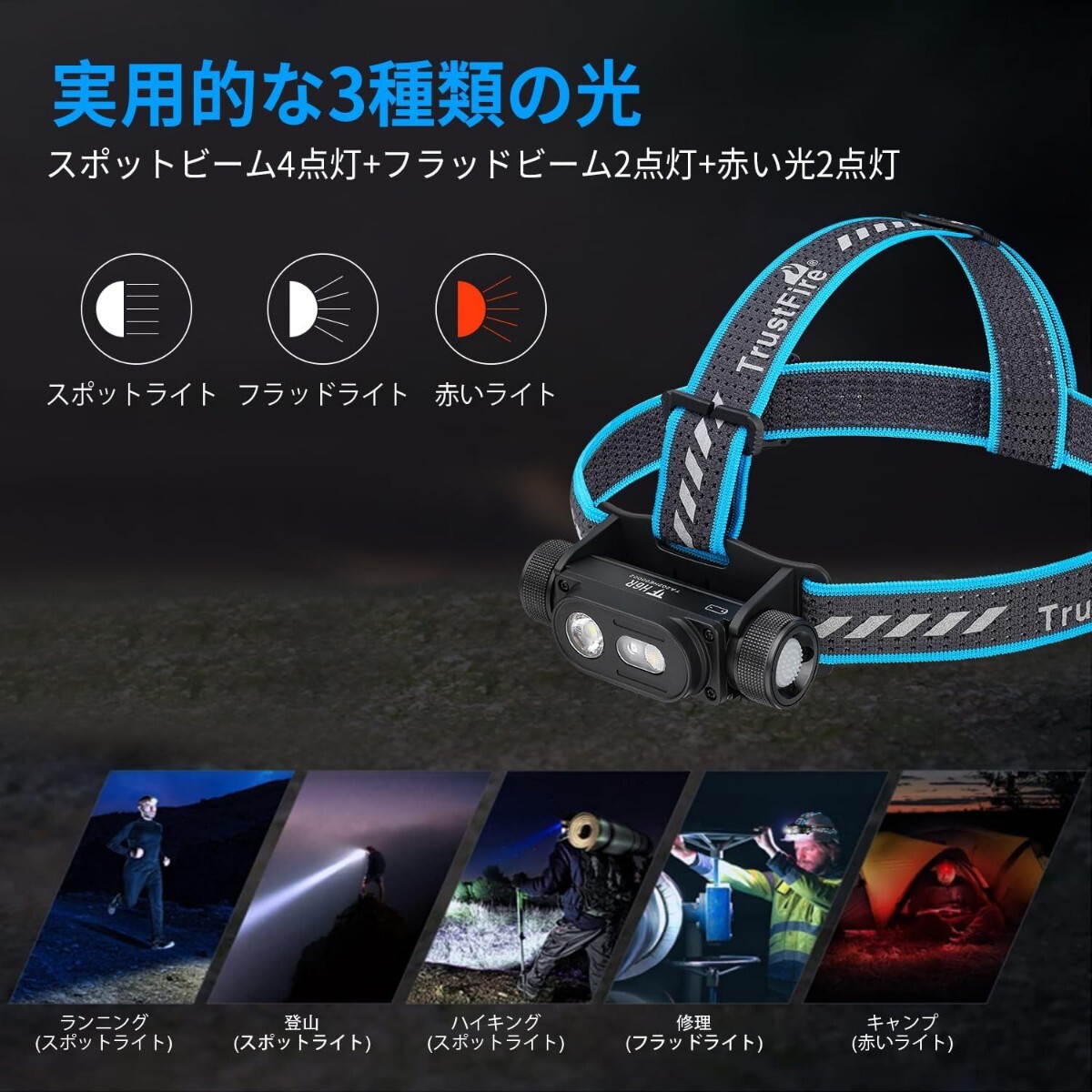 Trustfire ヘッドライト 充電式 LEDヘッドランプ 釣り 1350ルーメン H6R懐中電燈 強(qiáng)力 高輝度 超軽量 18650 バッテリー フラッシュライト 