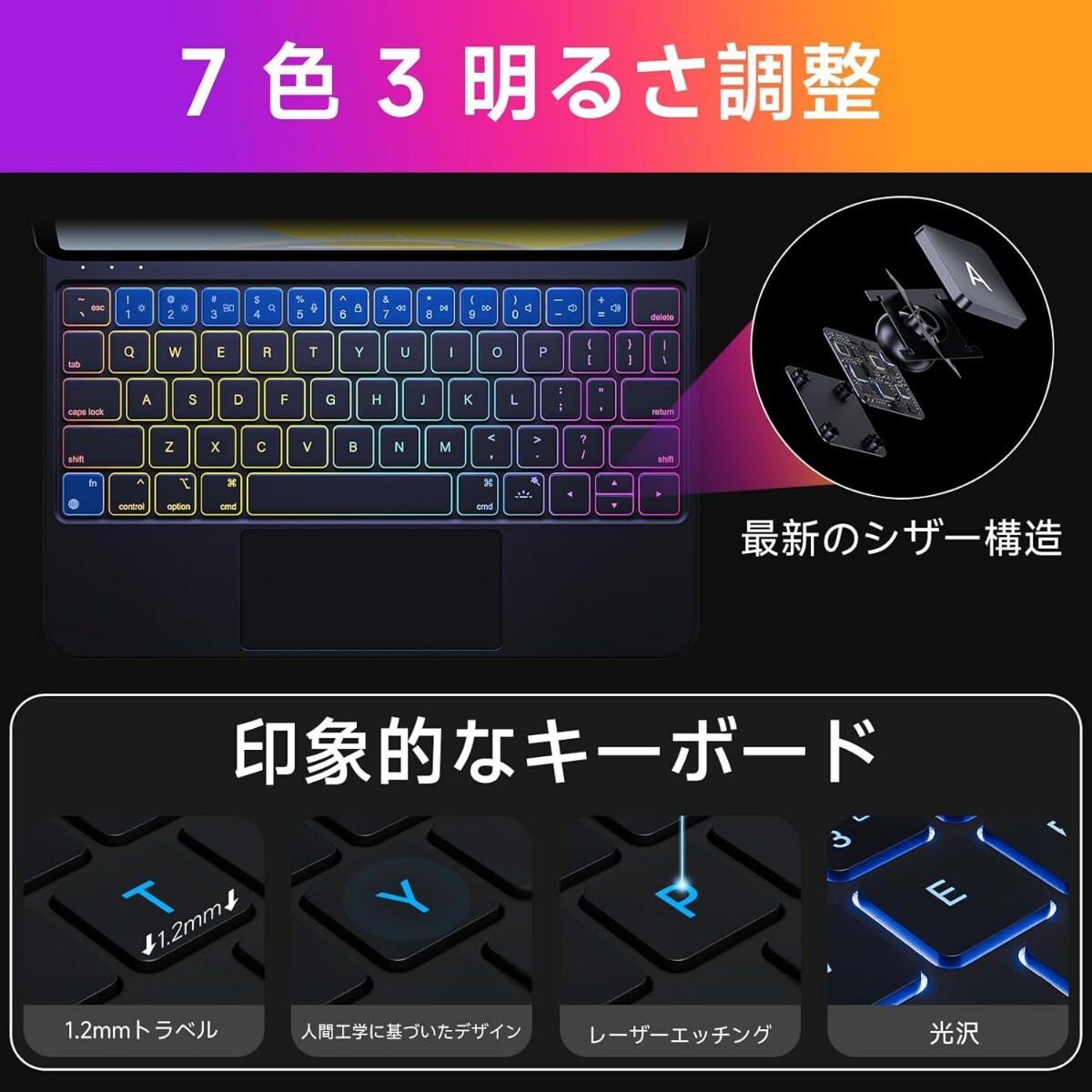 iPad マジックキーボード HOU iPad Air 11インチ (M3 2025)/(M2 2024)/10.9インチ(2022第5世代/2020第4世代) iPad Pro 11インチ