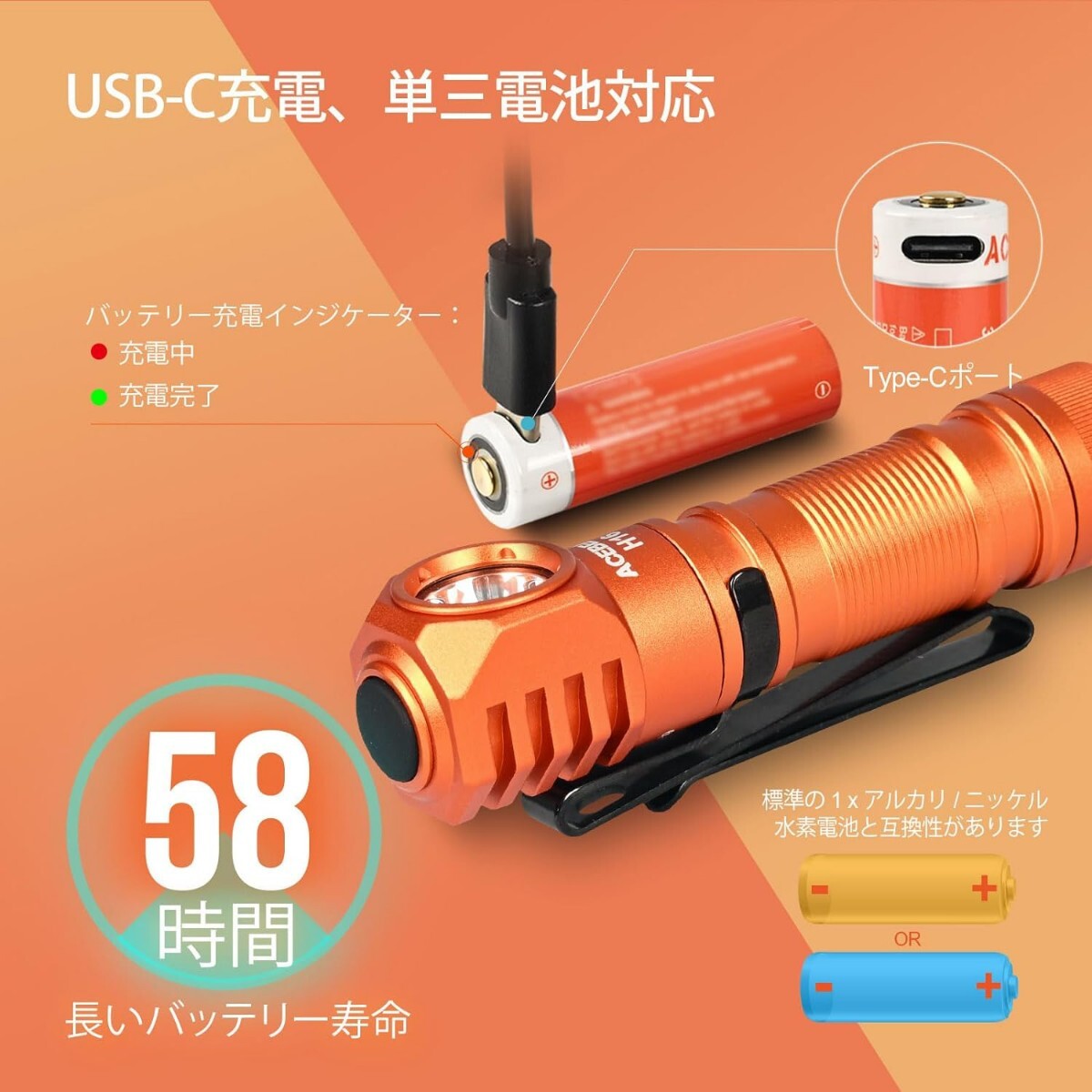 ACEBEAM H16 5000K高演色LED ヘッドライト 超軽量 単三電池対応 マグネットテール 650ルーメン 充電式 USB-C ヘッドランプ 180°調(diào)整可能 