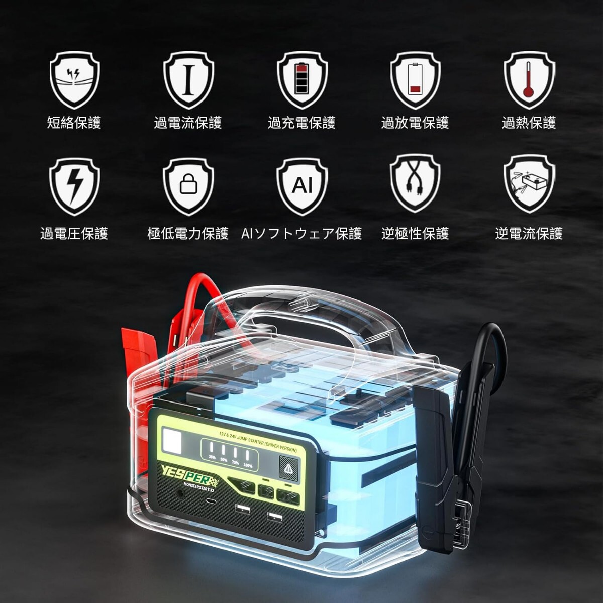 YESPER Jump стартер 12V/24V автомобильный Pro большой грузовик соответствует 122500mAh 8000Api-k электрический ток автомобильный зажигание 