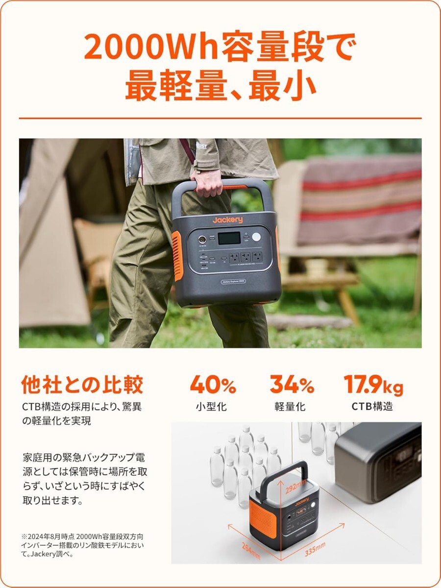 Jackery ポータブル電源 2000 New 2042Wh 大容量 2000Whクラス最軽量 1.7時間満充電 リン酸鉄 10年長寿命 定格出力2200W 瞬間最大4400W _画像2