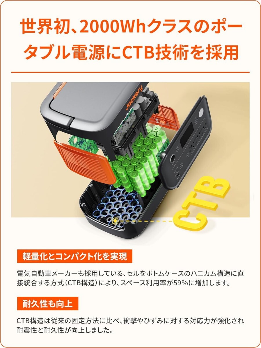 Jackery ポータブル電源 2000 New 2042Wh 大容量 2000Whクラス最軽量 1.7時間満充電 リン酸鉄 10年長寿命 定格出力2200W 瞬間最大4400W _画像3