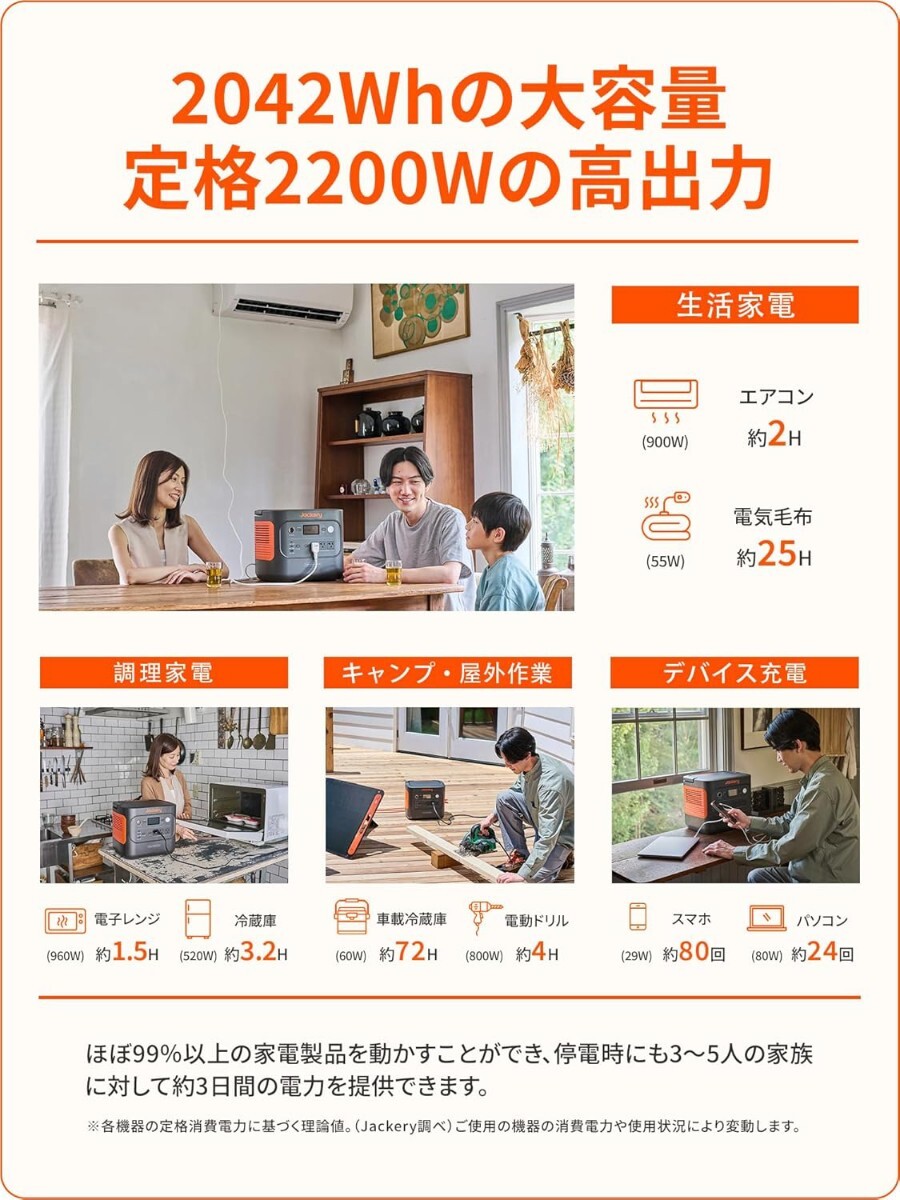 Jackery ポータブル電源 2000 New 2042Wh 大容量 2000Whクラス最軽量 1.7時間満充電 リン酸鉄 10年長寿命 定格出力2200W 瞬間最大4400W _画像4
