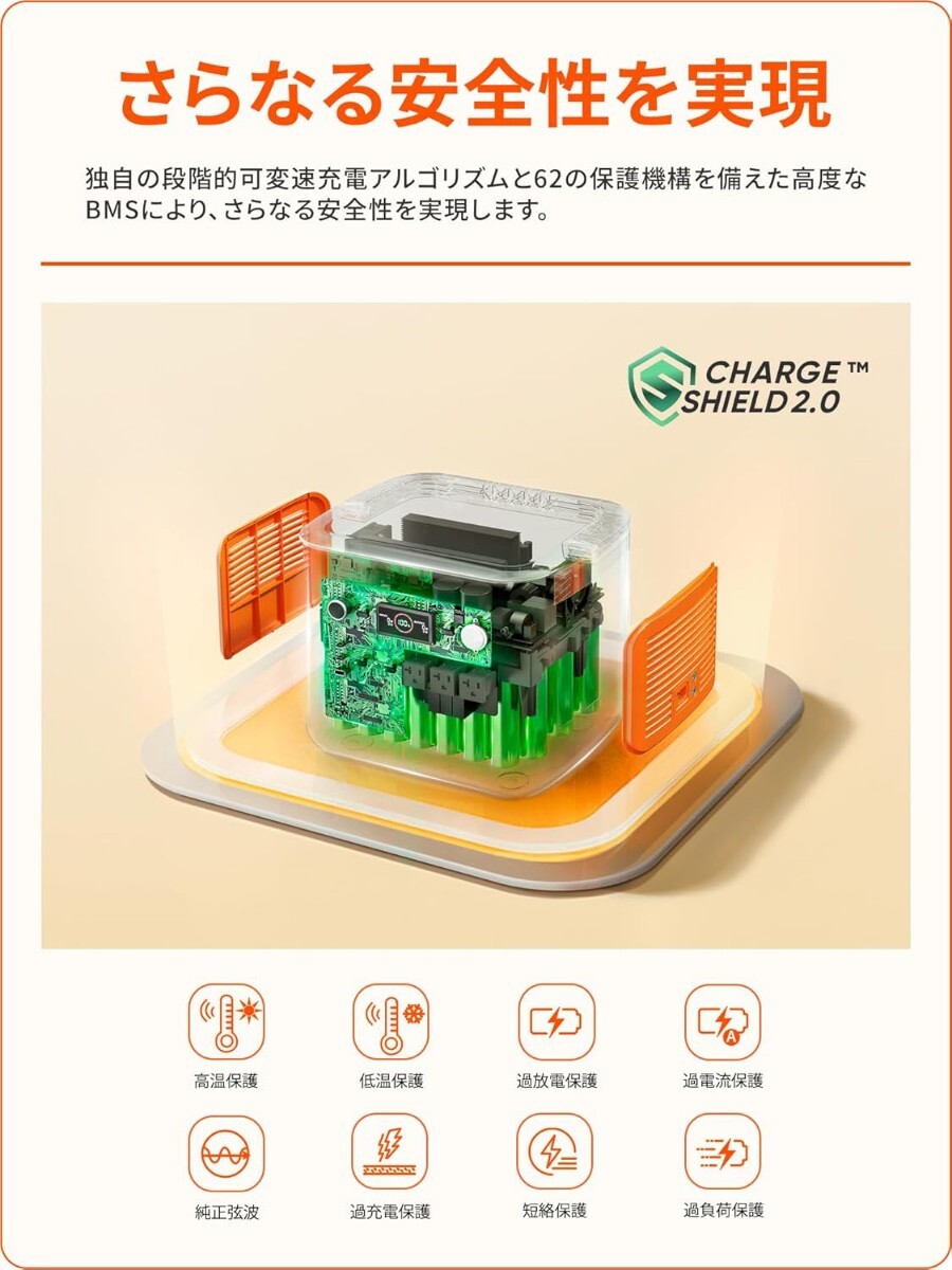 Jackery ポータブル電源 2000 New 2042Wh 大容量 2000Whクラス最軽量 1.7時間満充電 リン酸鉄 10年長寿命 定格出力2200W 瞬間最大4400W _画像7
