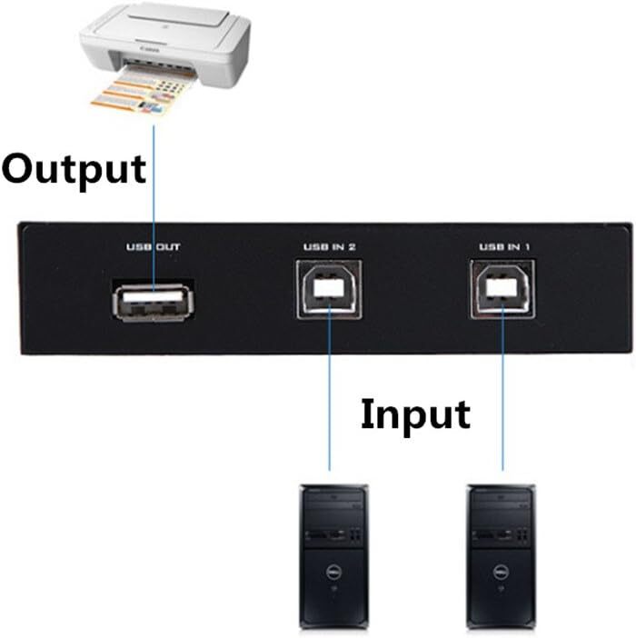 ES-Tune USB переключатель ручной переключатель 2 ввод 1 мощность принтер и т.п. . вместе иметь дистрибьютор селектор USB2.0 терминал 