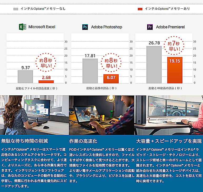 Yahoo!オークション - HPZ6 G4 XEON GOLD(20C & 40T) NVMe Yahoo!オークション - HPZ6 G4 XEON GOLD(20C & 40T) NVMe
