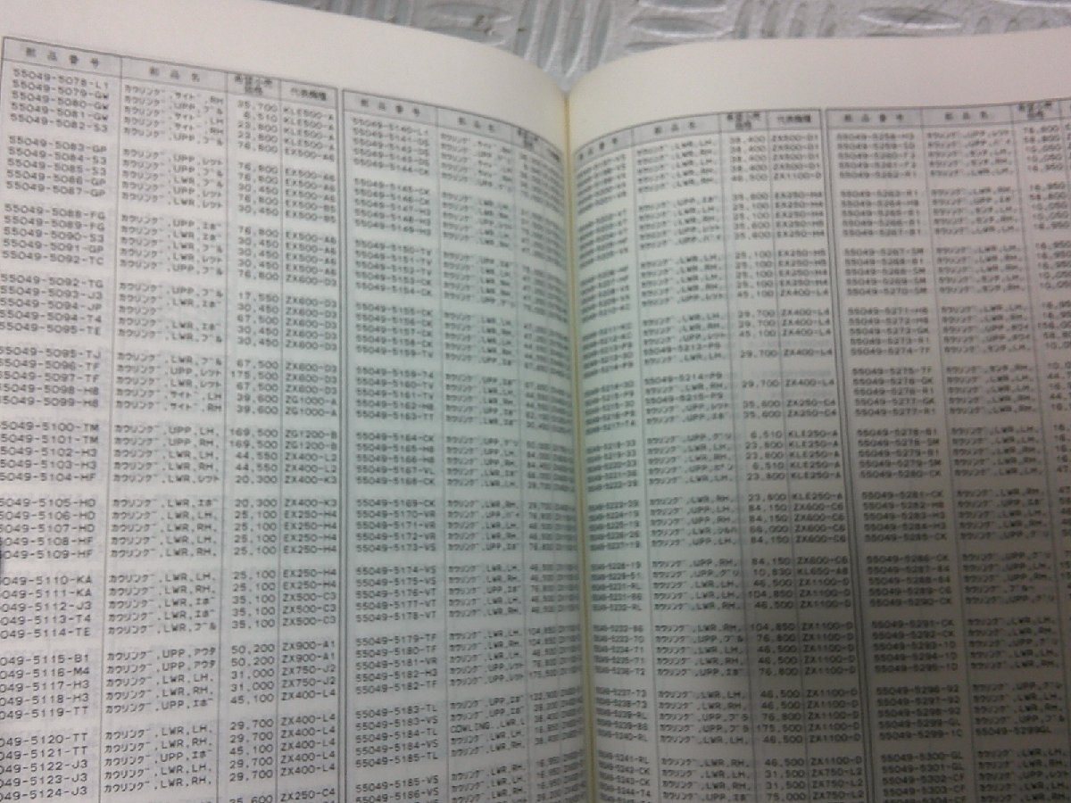 ★★　カワサキ 純正部品希望小売価格表　平成6年　二輪車部品・標準部品　_画像3