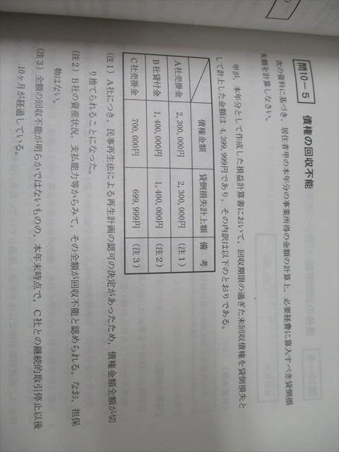 TAC дипломированный бухгалтер курс . налог закон тренировка 1~4 юридическое лицо / место выгода / потребительский налог закон 2024 год соответствие требованиям глаз . комплект итого 4 шт. 043M4D