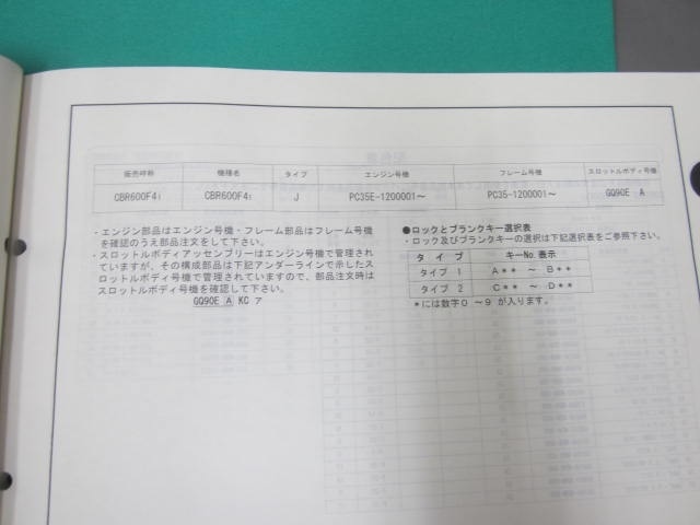 CBR600F/CBR600F4i каталог запчастей 4 версия 