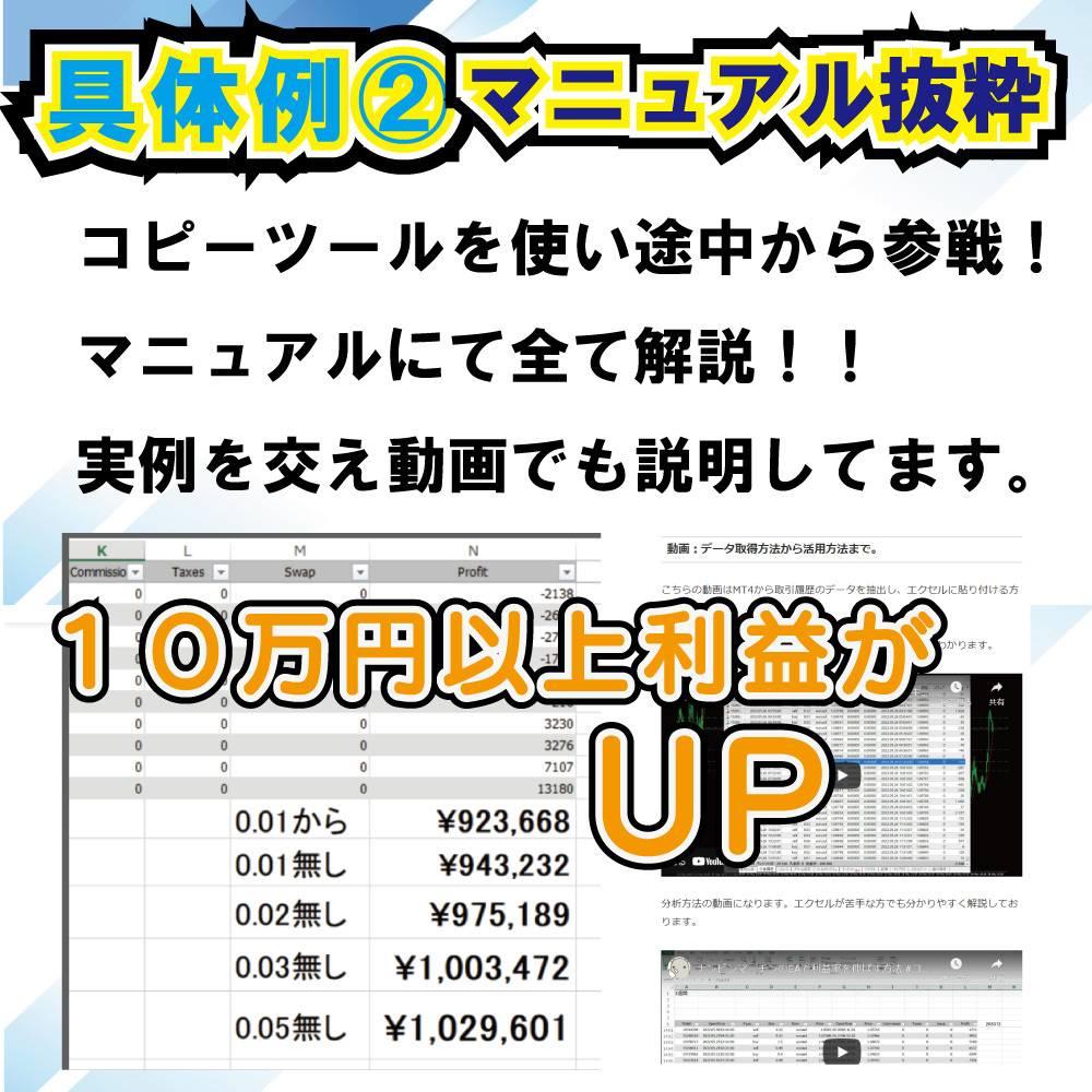コピーツール・ライクネス MT5からMT4 MT4からMT5へ何台でもコピー出来る! FXトレード 自動売買 口座縛り無し コピートレード _画像6
