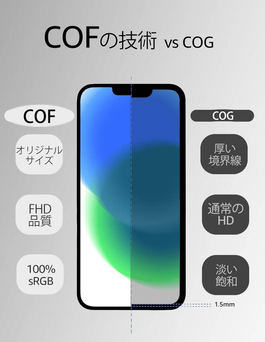 純正品同等 iPhone 12/ iPhone 12 pro 液晶パネル 画面交換 キット 6.1インチ フロントパネル LCD タッチパネル 付属の工具修理キット_画像4