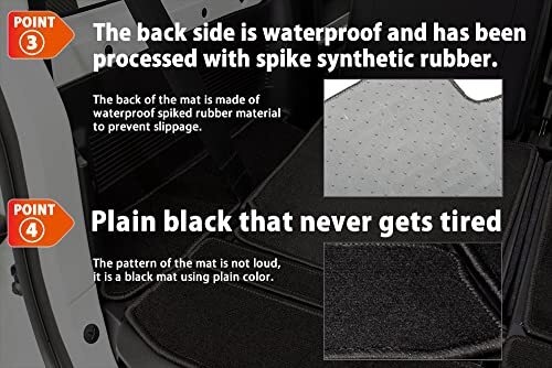 ジムニー ジムニーシエラ ラゲッジ ルーム マット 7枚セット トランク 新型 JB64W JB74W JIMNY SIERRA パーツ 内装 フロア カーゴ_画像5