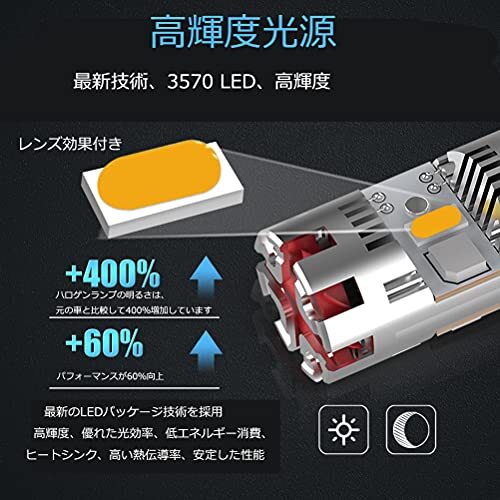 最新型 T20 ピンチ部違い LED ウィンカーバルブ 冷却ファン搭載 純正アンバー ハイフラ防止 抵抗内蔵 T20(7440)ピンチ 違い WY21W WX3×16d_画像4