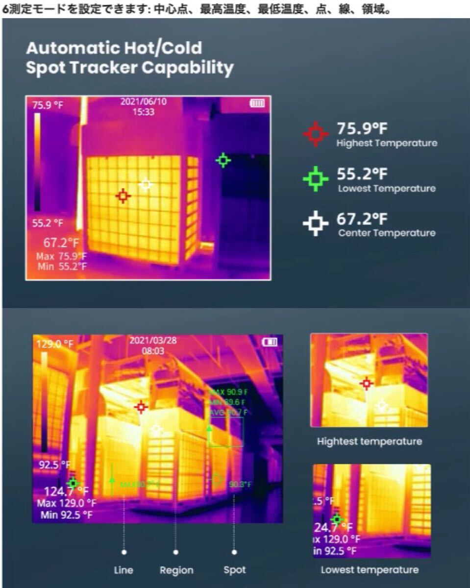 MiLESEEY ACEGMET P200 термический камера 90° вращение линзы 