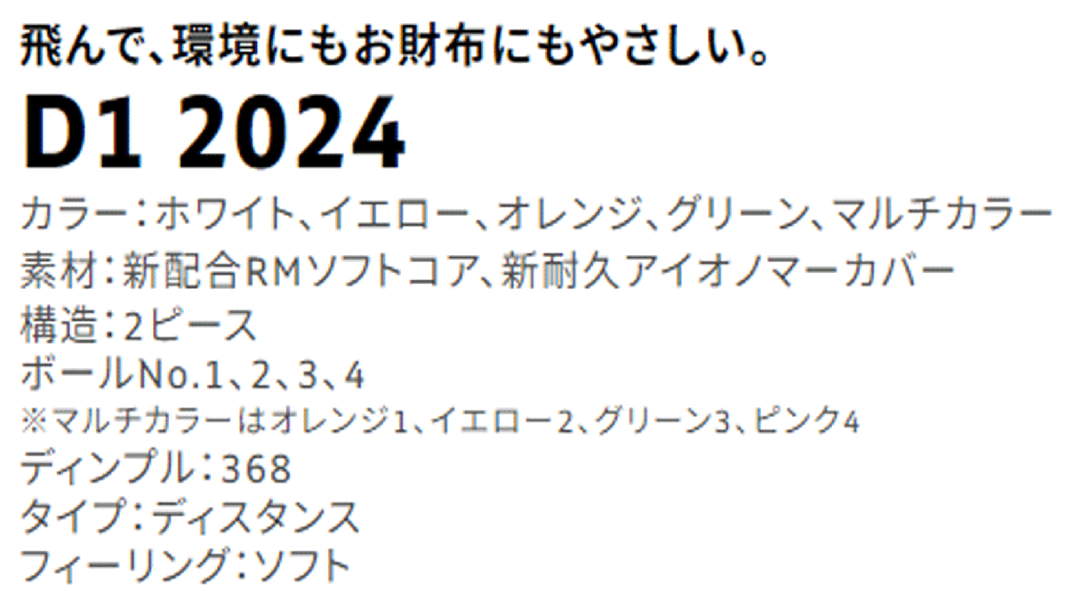 新品■ホンマ■2024.2■D1-2024■オレンジ■５ダース■飛んで、環(huán)境にもお財布にもやさしい 飛距離重視の進化系　飛びます！■正規(guī)品