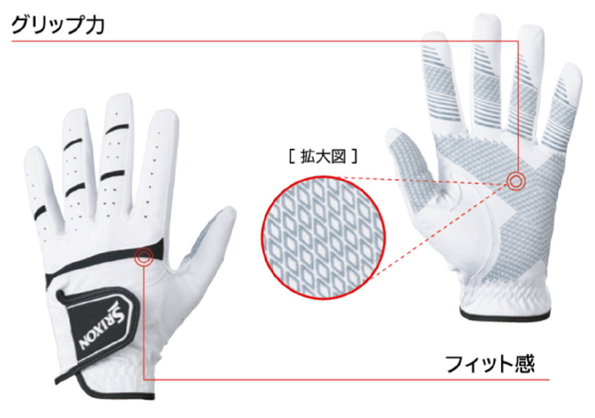 新品■送料無料■ダンロップ■2021.3■スリクソン■GGG-S026■ホワイト■３枚セット■23CM■思いっきり振れる驚愕のグリップ力