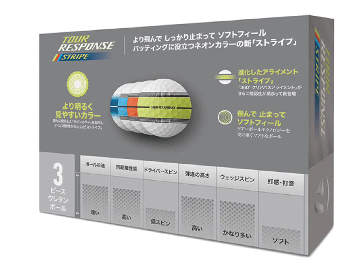 新品■2025.3■テーラーメイド■NEW ツアーレスポンス ストライプ■マルチカラー■１０ダース■どこまでも伸ばせ、このラインを■正規(guī)品
