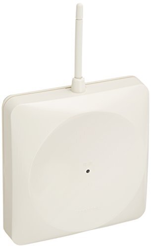 パナソニック 800 MHz帯壁取付用ワイヤレスアンテナ WX-4950A(1個)