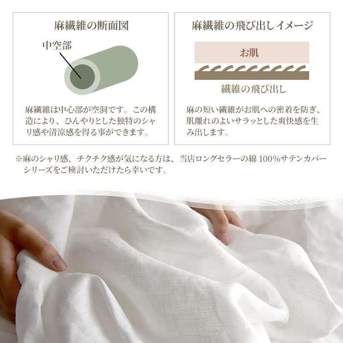 ベッドシーツ 麻 100% 日本制 ベージュ シングルサイズ 100×200×30cm Lino リネン ボックスシーツ おしゃれ ベットシーツ 北歐 洗える