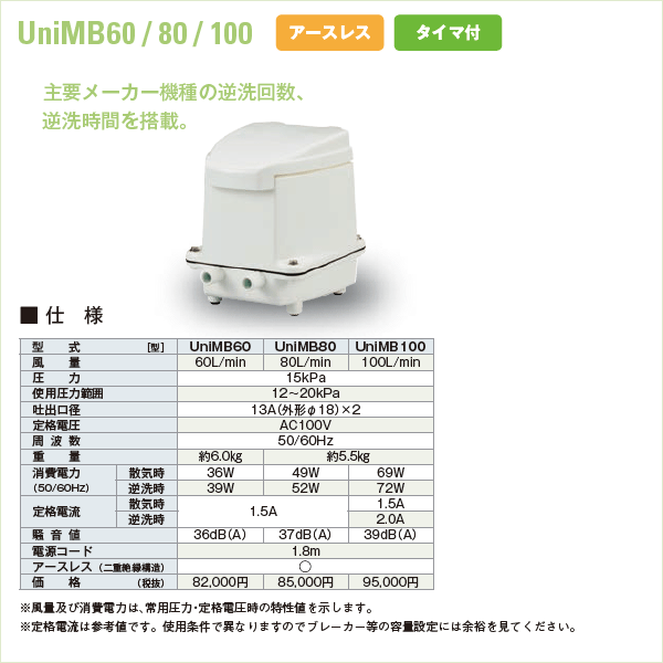  Fuji clean UniMB100... вентилятор ... насос ... вентилятор 2. вентилятор насос ... вентилятор ... вентилятор 100 [3 год с гарантией ]