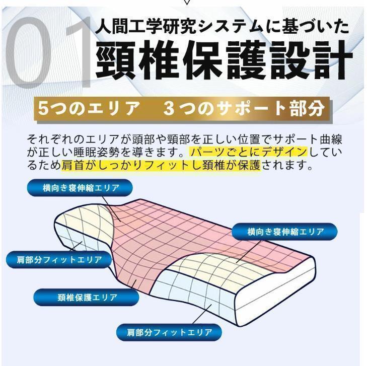 再入荷 洗える枕カバー付き 低反発枕 安眠枕 枕 まくら 肩こり 首が痛い 人気skso