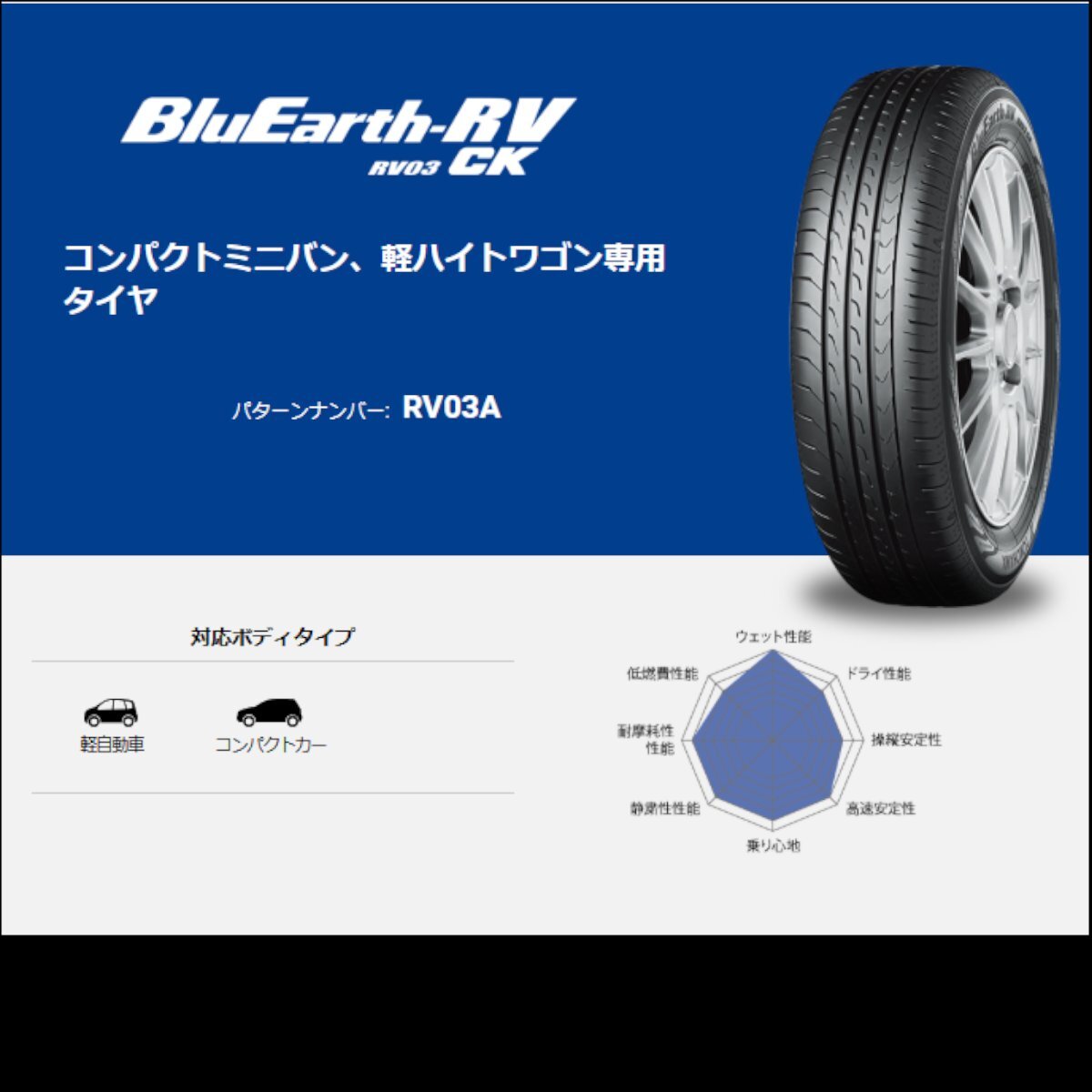 夏タイヤセット N BOX JF系 NA車 2WD ブルーアースRV RV-03CK 145/80R13 75S ライツレー VS BK/P 2024年以降制造