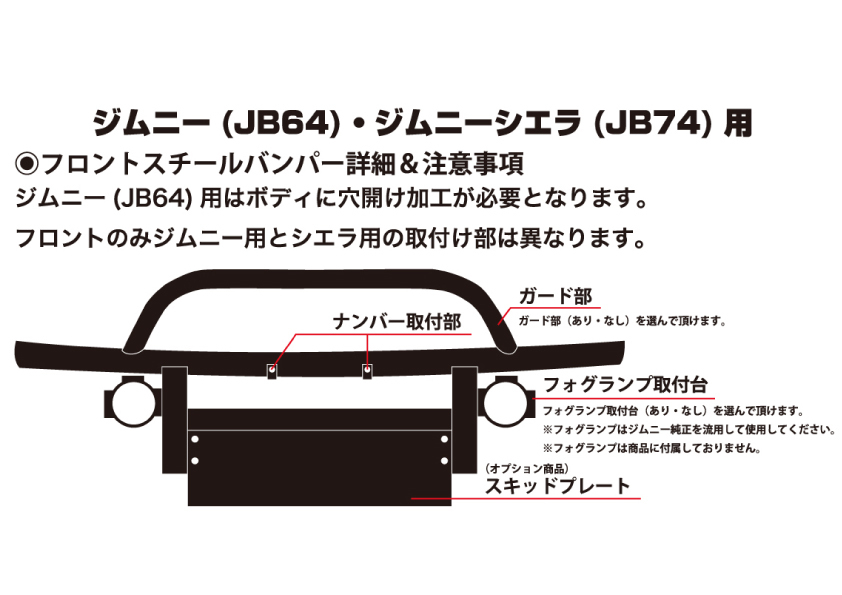 Jimny A: передний steel бампер ( защита есть /FOG есть )JB64 K-BREAK kbreak Kei break cave reJIMRIDE Jim ride