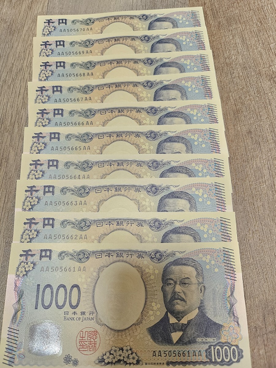 ロシア 5000ルーブル紙幣 最高額 未使用 ピン札 海外紙幣 】ドル ロシア 5000ルーブル紙幣 最高額 未使用 ピン札 海外紙幣 】ドル