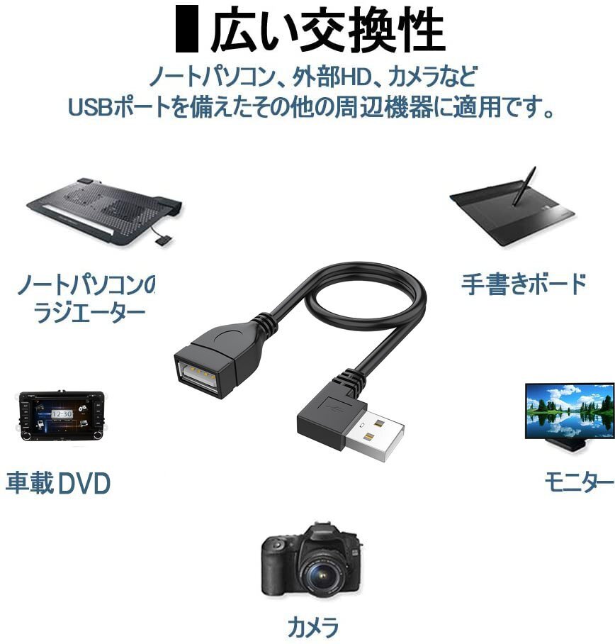 1.5ｍ　USB 2.0 右L型 90°方向変換ケーブル 延長(zhǎng)ケーブル　