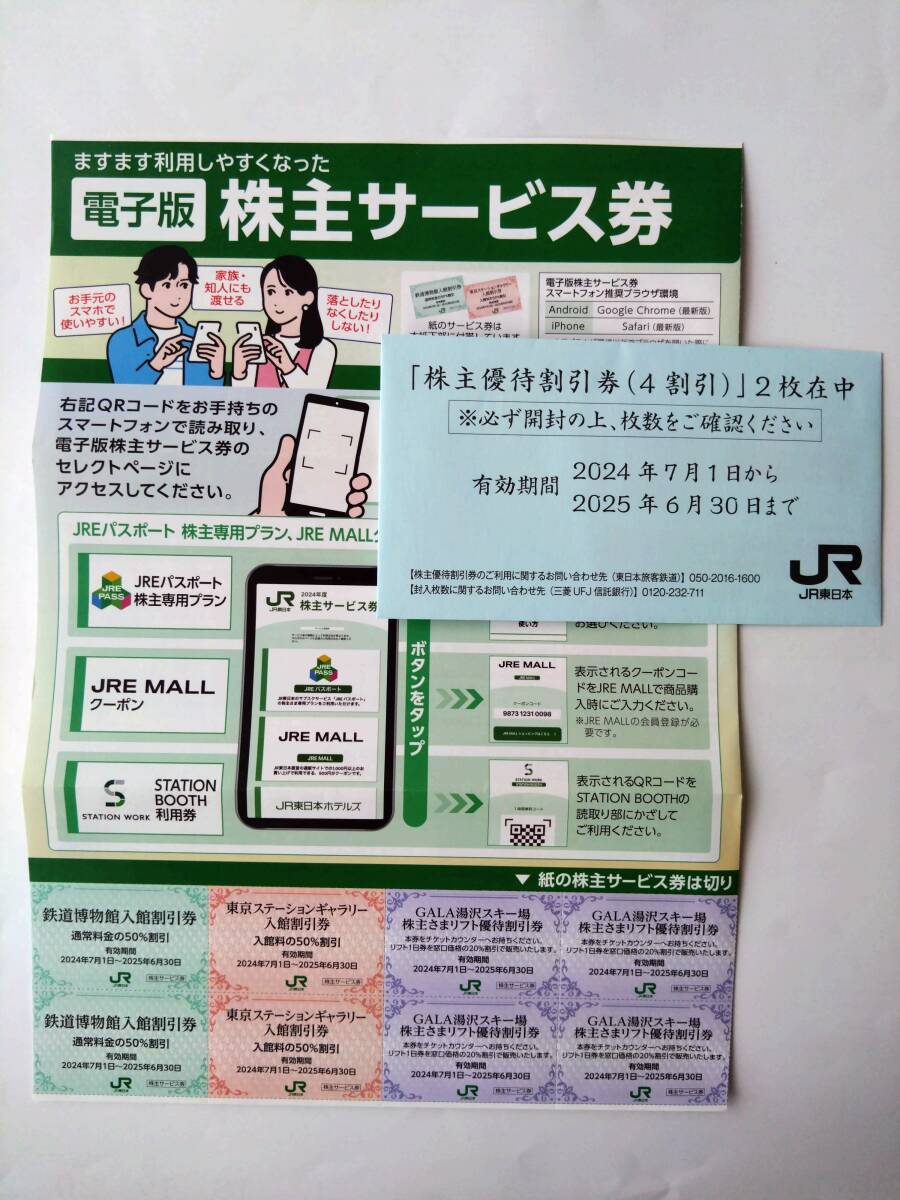 タイムセール 探し方 JR東日本 株主優待割引券2枚+株主サービス券セット 券番号通知 その他