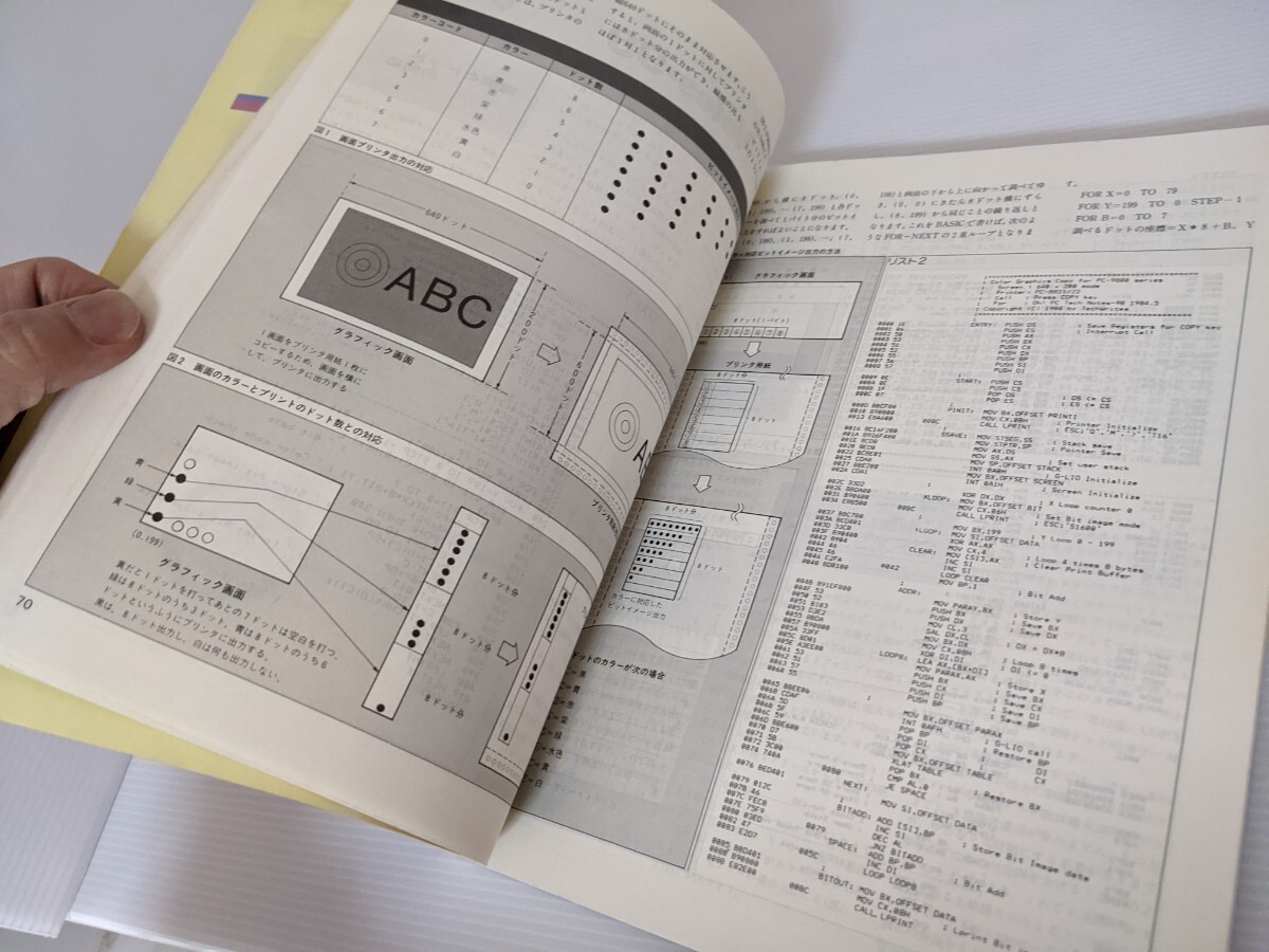 管E【激レア】 Oh!PC 別冊 Selection Oh! 98 PC-9801PC-9800シリーズの歴史 レトロPC