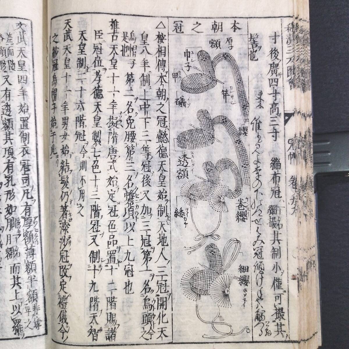 絵入【 和漢三才図会 】巻27~巻30合本 布 衣服 冠 履物 江戸期 絵入【 和漢三才図会 】巻27~巻30合本 布 衣服 冠 履物 江戸期