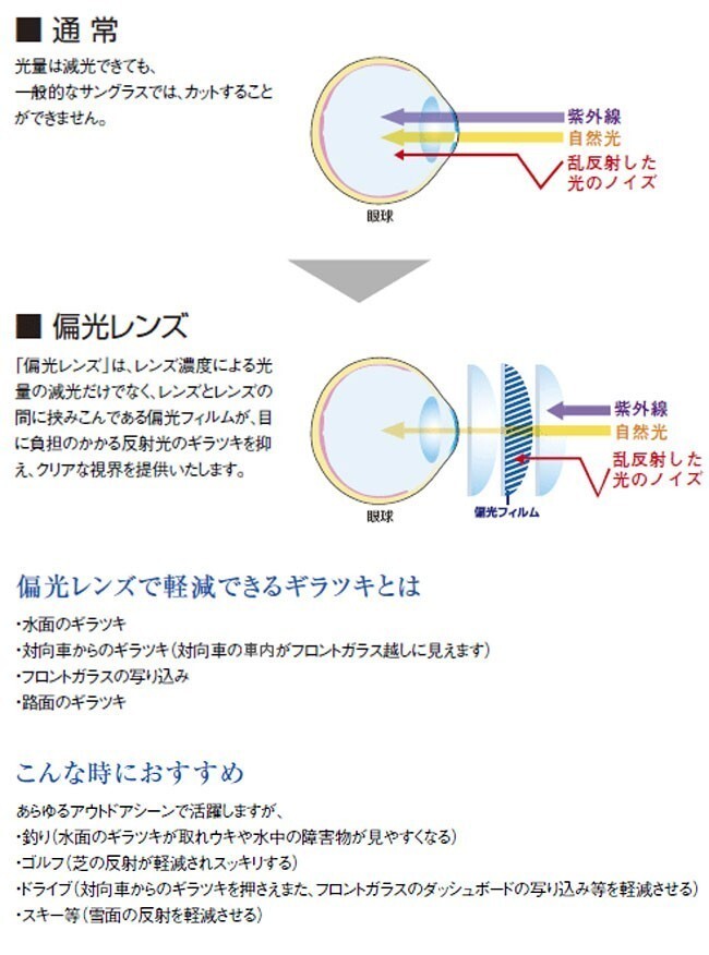  солнцезащитные очки мужской женский style свет поляризованный свет раунд круглый metal лиловый линзы фиолетовый 
