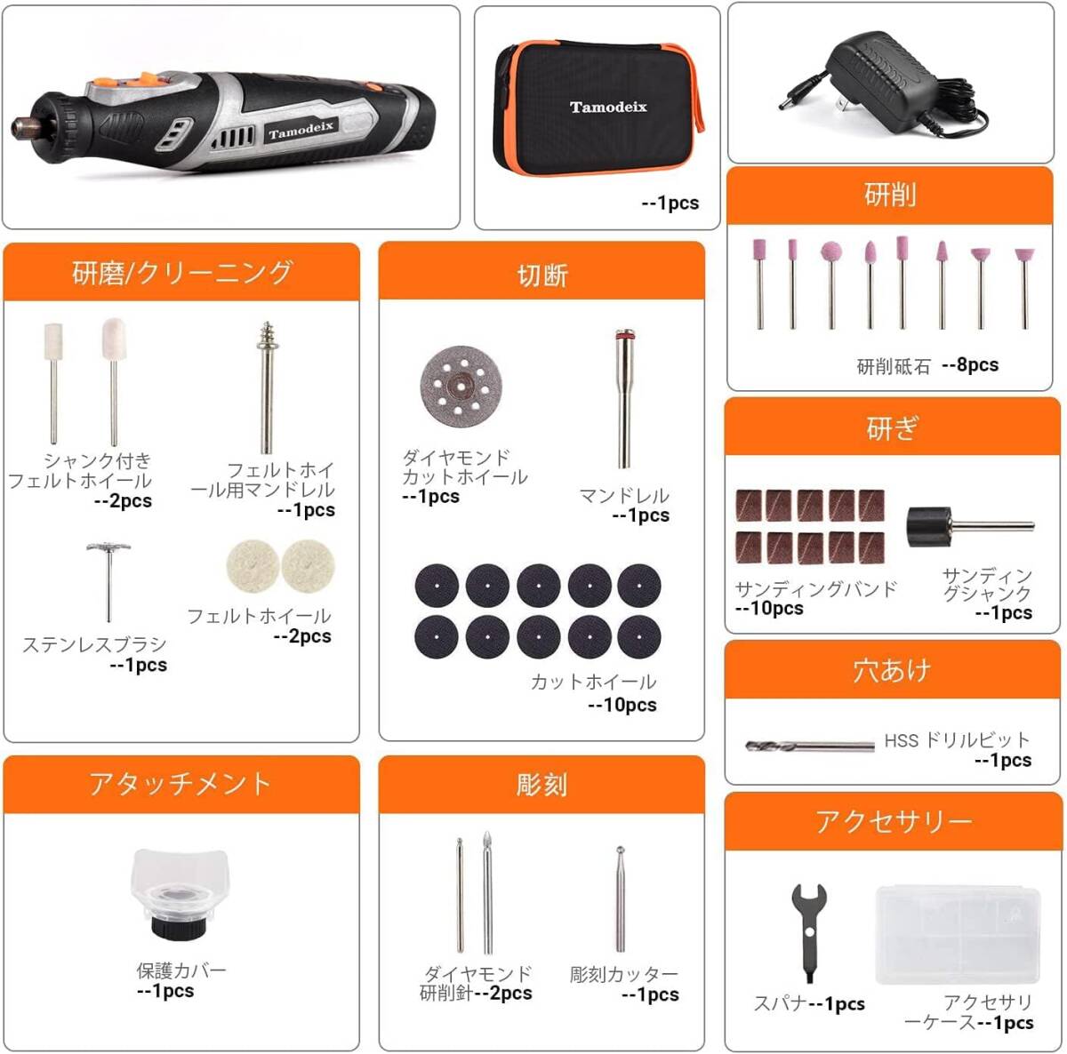 コンパクト ミニルーター 充電式 8V2.0Ah 5段変速 最大30,000回転