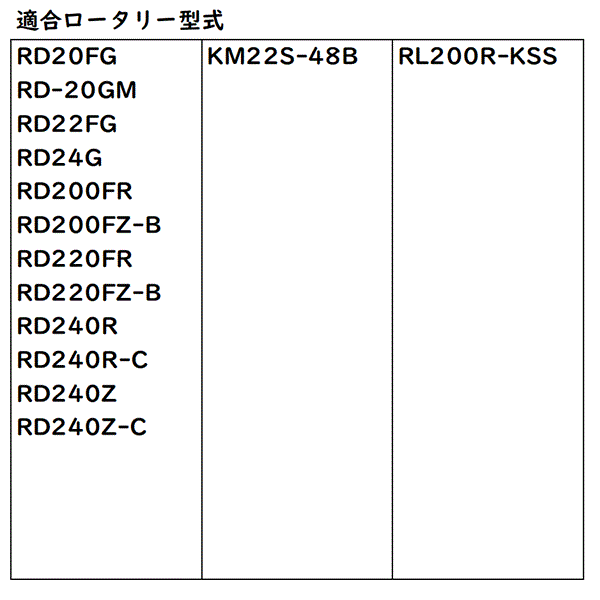 クボタ スーパーゴールド爪 + キングコブラ爪 48本セット 61-119-04GK S35,KK37 偏芯爪強(qiáng)力タイプ 日本制 耕運(yùn)爪 耕うん爪 東亜重工制